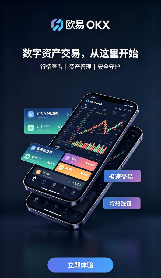 欧交易所app行情看盘体验